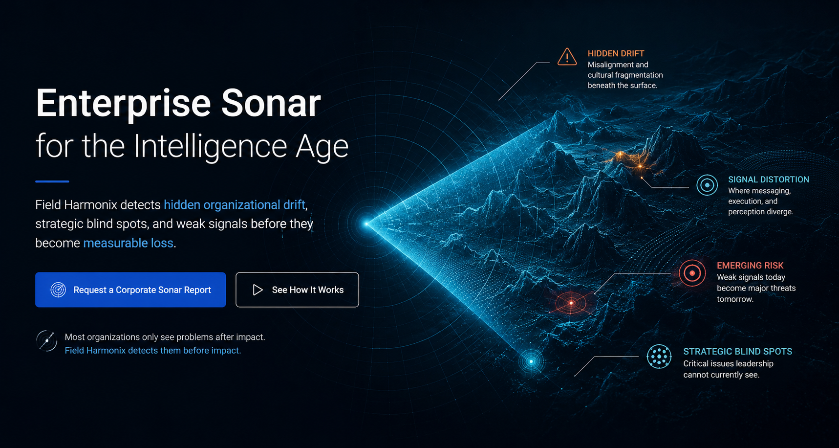 Field Harmonix Enterprise Sonar Intelligence System diagram